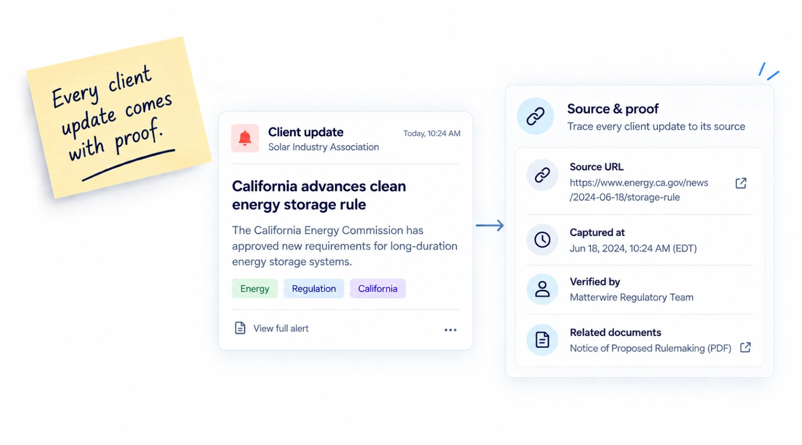 A California clean energy storage rule update for the Solar Industry Association client, traced to its source URL, capture time, and the Matterwire verifier who checked it.