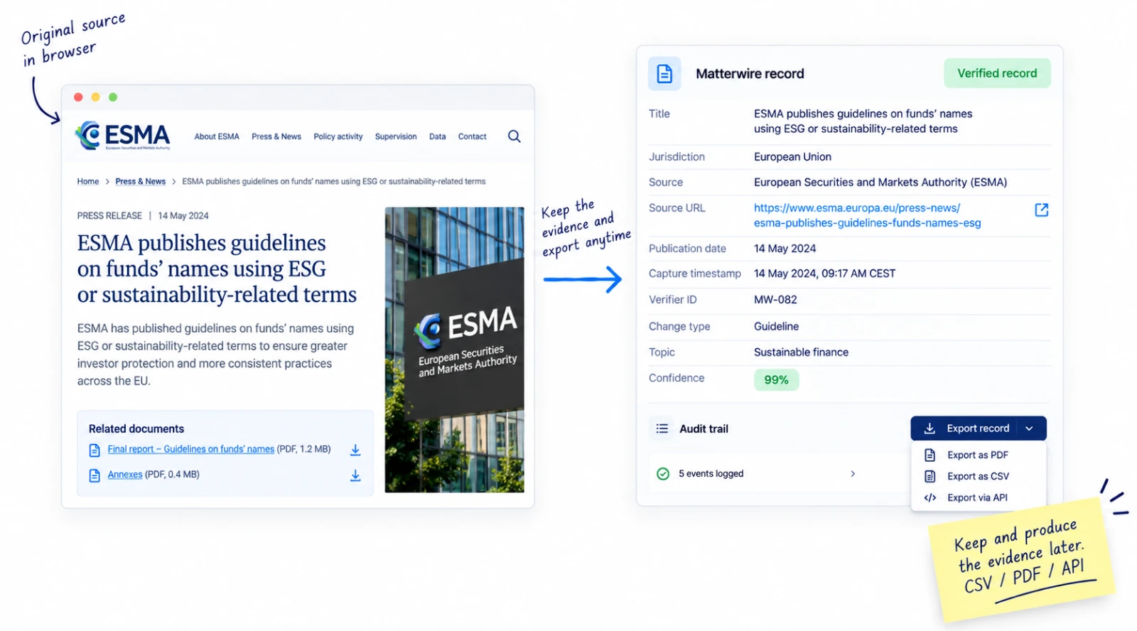 An ESMA press release on sustainability-related fund names, kept as evidence in a Matterwire record with its 5-event audit trail and export options.